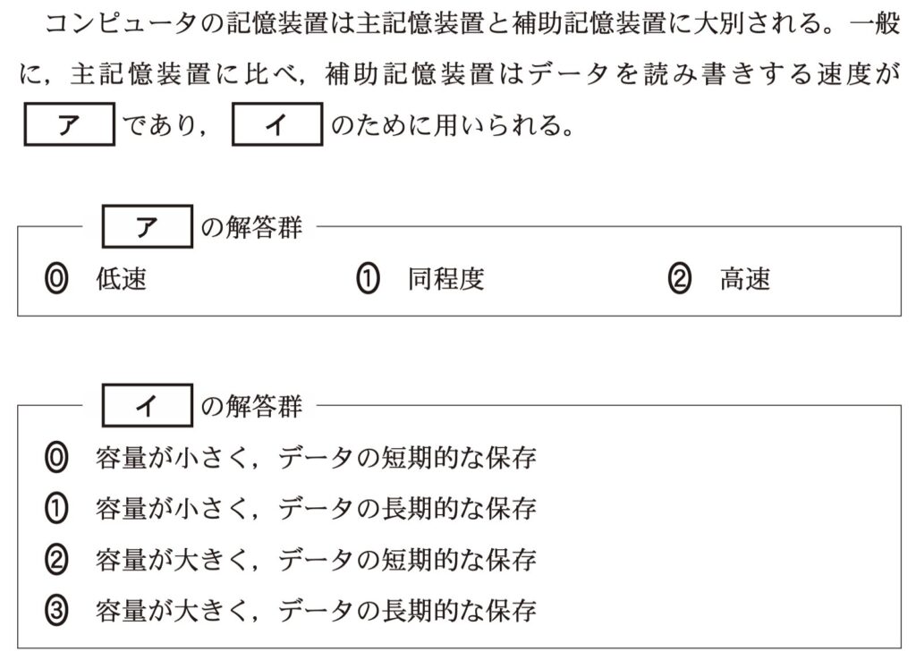 Xより引用-「情報I」問題文